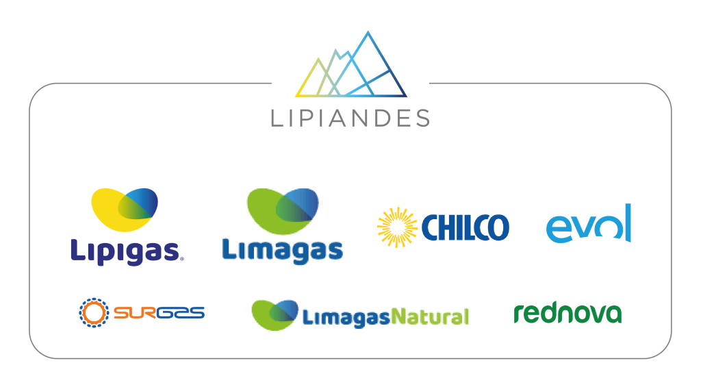 familia lipiAndes